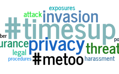 Invasion of Privacy: Protect Your Business from Cyber Attacks & Sexual Harassment Claims