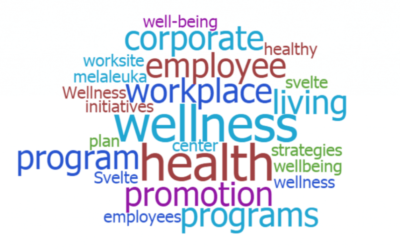 Wellness in the Workspace: Do Wellness Programs Work?